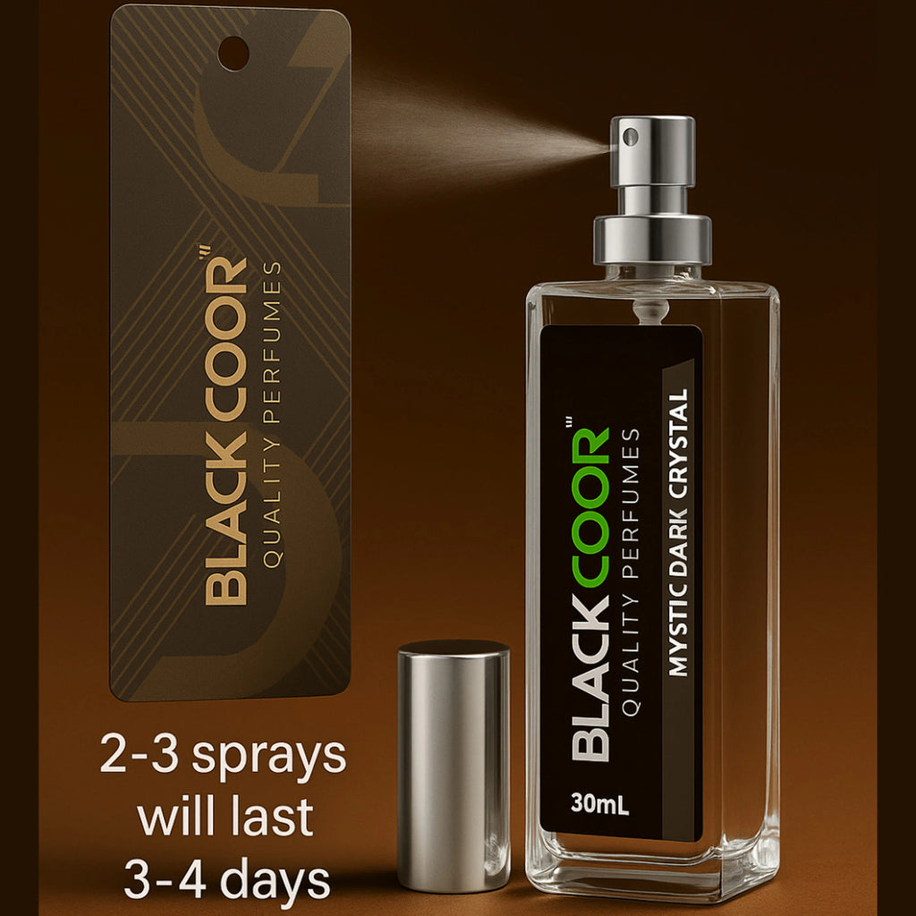 BLACK ODOR Refill Car Air Freshener Perfume - Premium Long-Lasting Fragrance 30ml