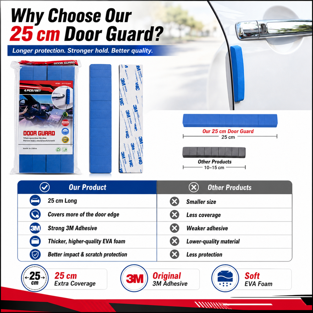 Car Door Edge Guard Protectors – 4-Piece EVA Foam Set with 3M Adhesive